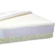 Premium Dream Memory matrac felépítés
